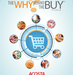 The Drivers Behind Shoppers’ Purchasing Decisions