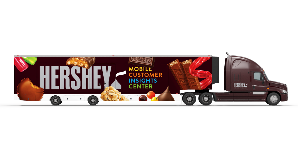 Hershey Unveils Mobile Customer Insights Center