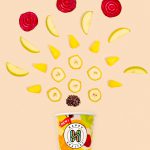 With Happy Healthy, Imperial Hopes to Reinvigorate Frozen Food & Build Portfolio