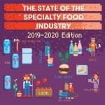 Report: Specialty Food Industry Continues Steady Growth