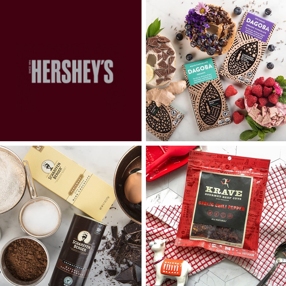 Hershey’s Q1 Earnings: Divesting KRAVE, Sweet Treats at Home