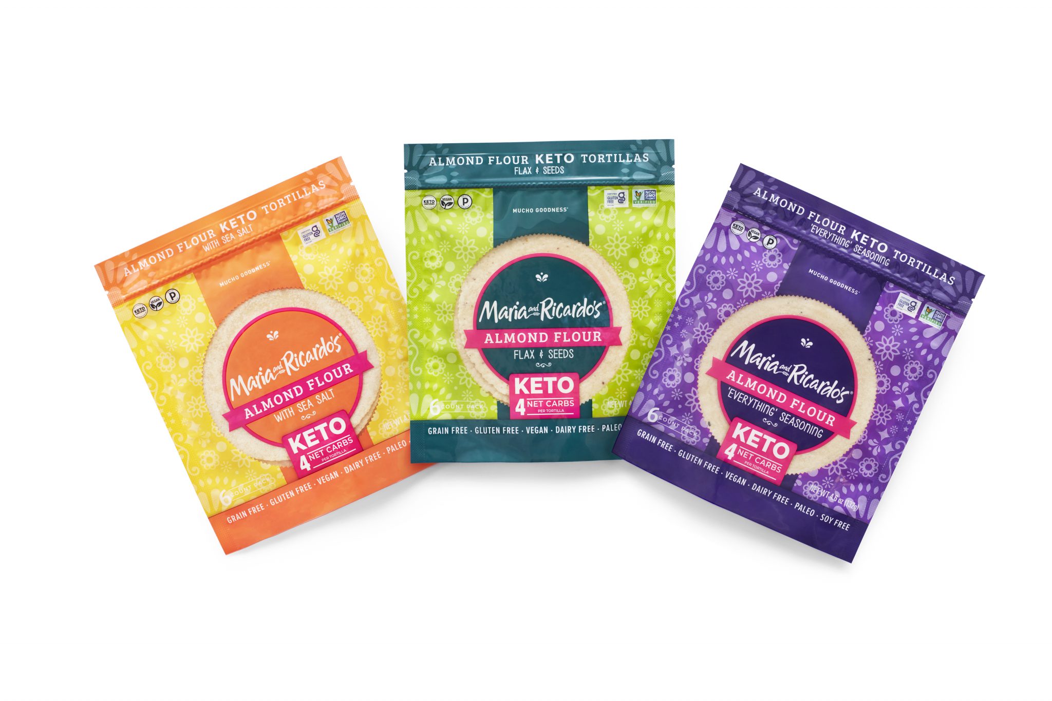 Maria and Ricardo's Launches Almond Flour KETO Tortillas 40 Day Shape Up