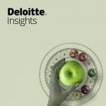 Survey: Food Industry Makes Progress on Diversity with Room to Improve