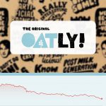 Growth, Culture Creating Obstacles for Oatly, Reports WSJ