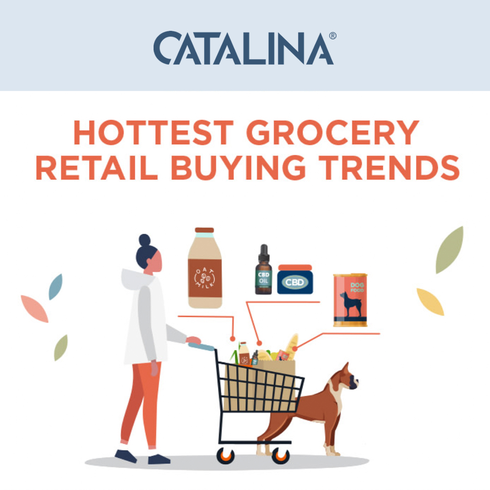 The Checkout: Catalina Releases Post-Pandemic Consumer Trends; SPINS partners with Naturally Network