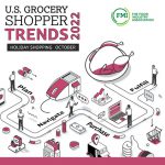 FMI: Shoppers Adjust Holiday Grocery Habits to Navigate Rising Prices