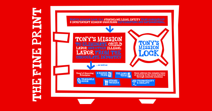 Tony's Chocolonely Puts 'Lock' On Co. Mission - Nosh.com