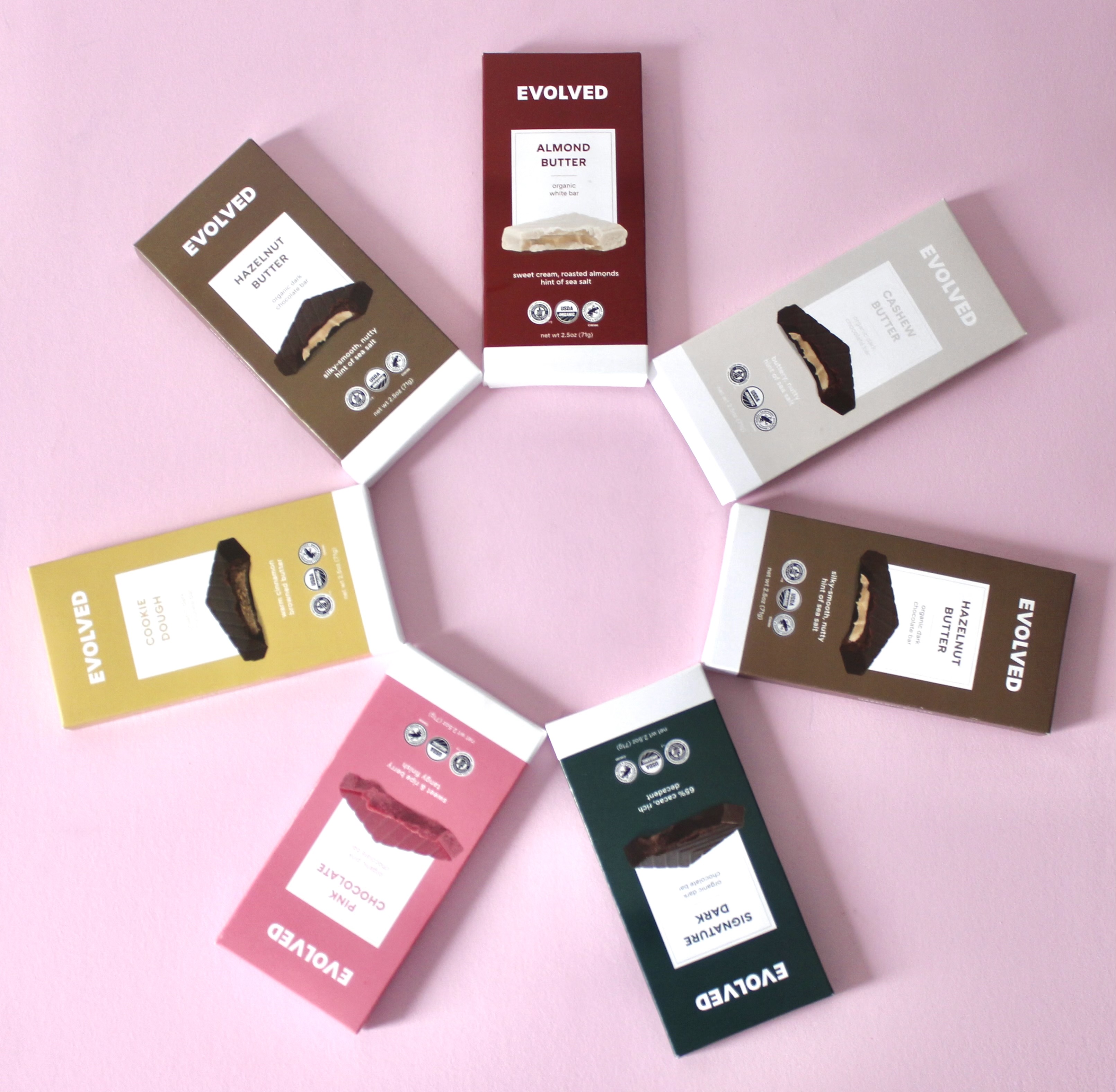 A New Chapter for Chocolate: EVOLVED Appoints Joe Serventi as CEO