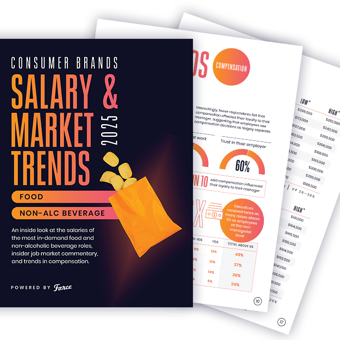 2025 Food & Beverage Salary Report from ForceBrands