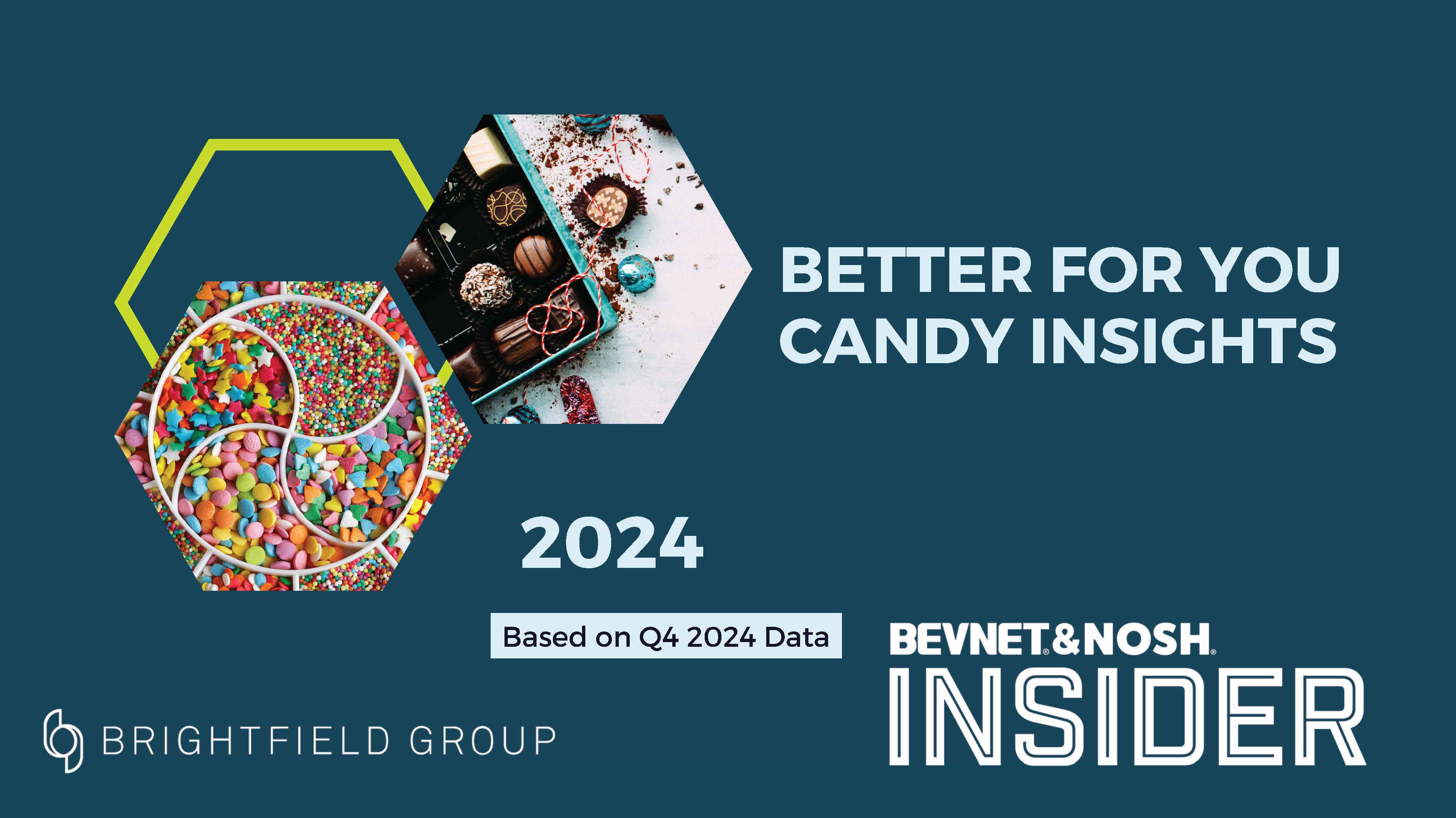 Brightfield Group Nosh December 2024 BYF Candy Trends