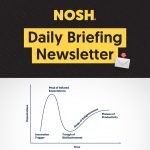 Daily Briefing (Insiders Only): Why Is Online Grocery Growing? Maybe Talk To TikTok.