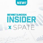 Ahead of the Curve: Q2 2025 Food & Beverage Trends from the Spate Popularity Index