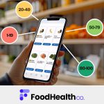 Hy-Vee Adds FoodHealth Score To Store Shelves