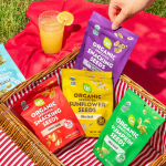 Go Raw Sold to Indian Bank USK Capital