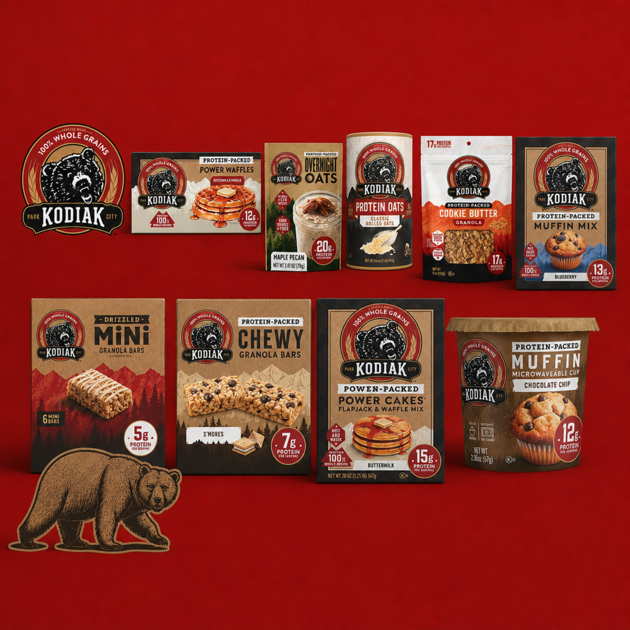 Kodiak Doubles Business Under L Catterton, Reaches $580M in Retail Sales