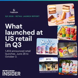 Tracking CPG Growth: Q3 US Retail Launches – Calebrate October 2026